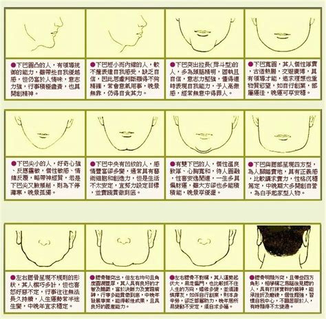 厚道 面相|【下巴厚道面相】下巴藏驚人面相密碼！原來下巴厚道。